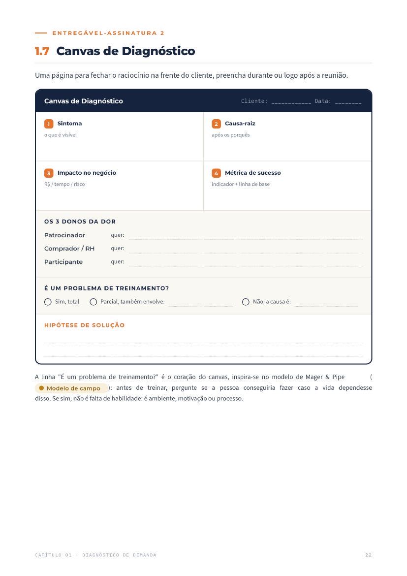 Página 22 — Canvas de Diagnóstico