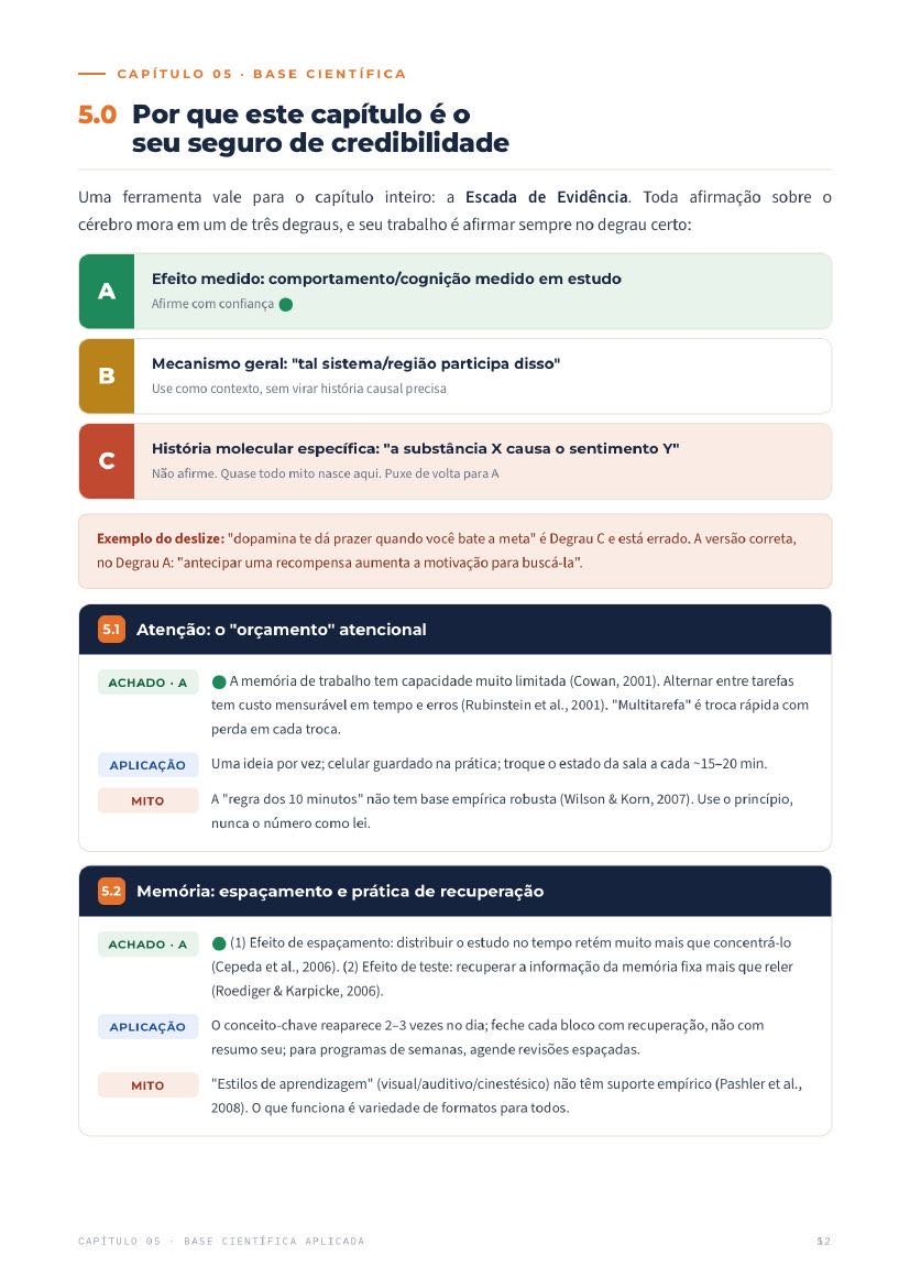 Página 52 — Base Científica